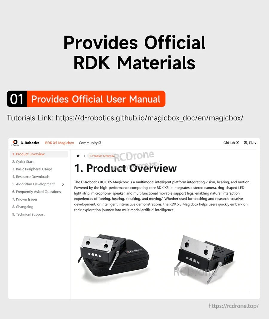 Screenshot of D-Robotics RDK X5 Magibox official user manual page with tutorial link and product overview.