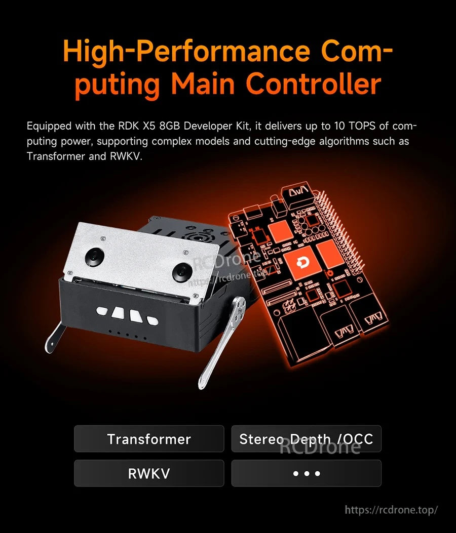 High-performance RDK X5 8GB main controller graphic noting up to 10 TOPS computing power for AI models