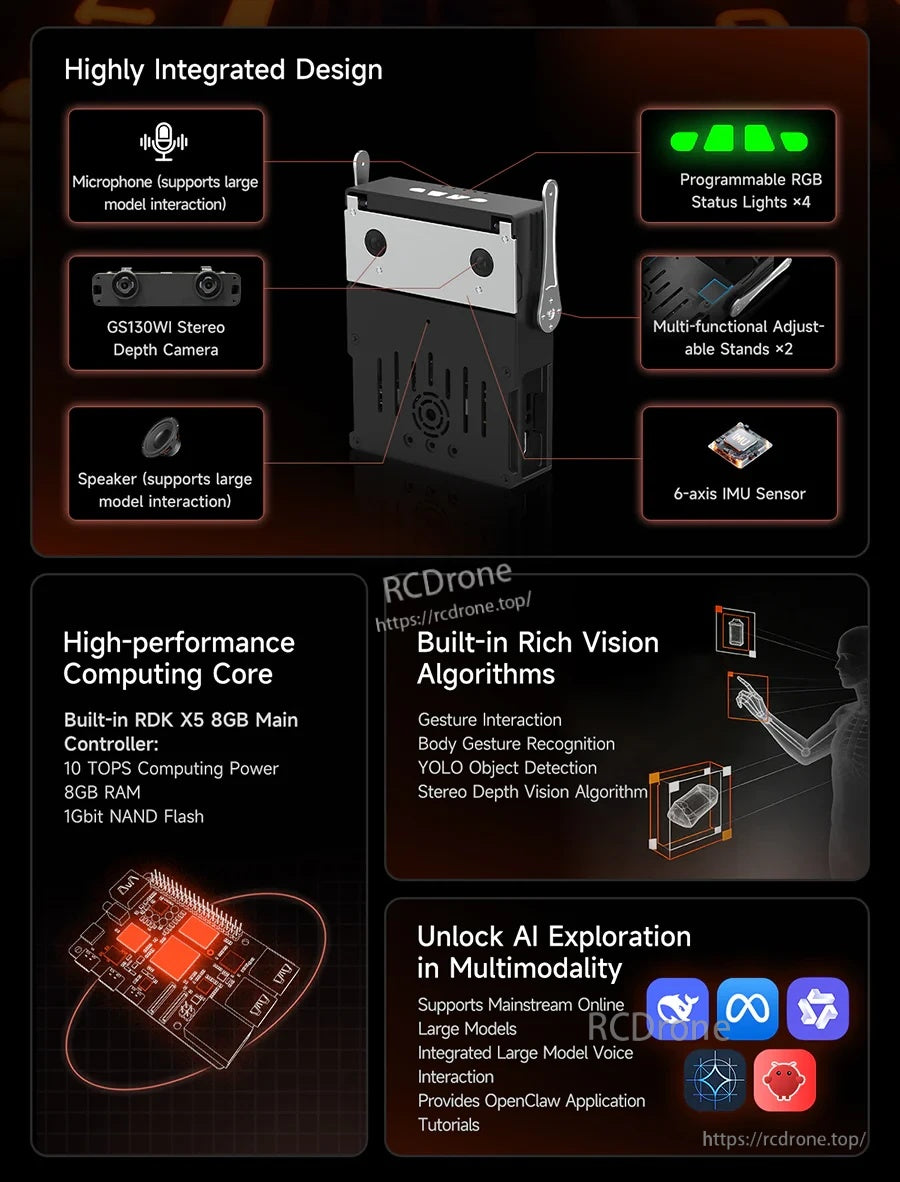 RDK X5 MagicBox feature overview highlighting stereo depth camera, microphone, speaker, RGB lights, IMU and adjustable stands