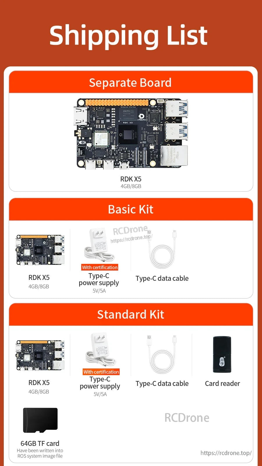 Shipping list for D-Robotics RDK X5 kit showing main board plus Type-C power supply, cable, card reader and 64GB TF card