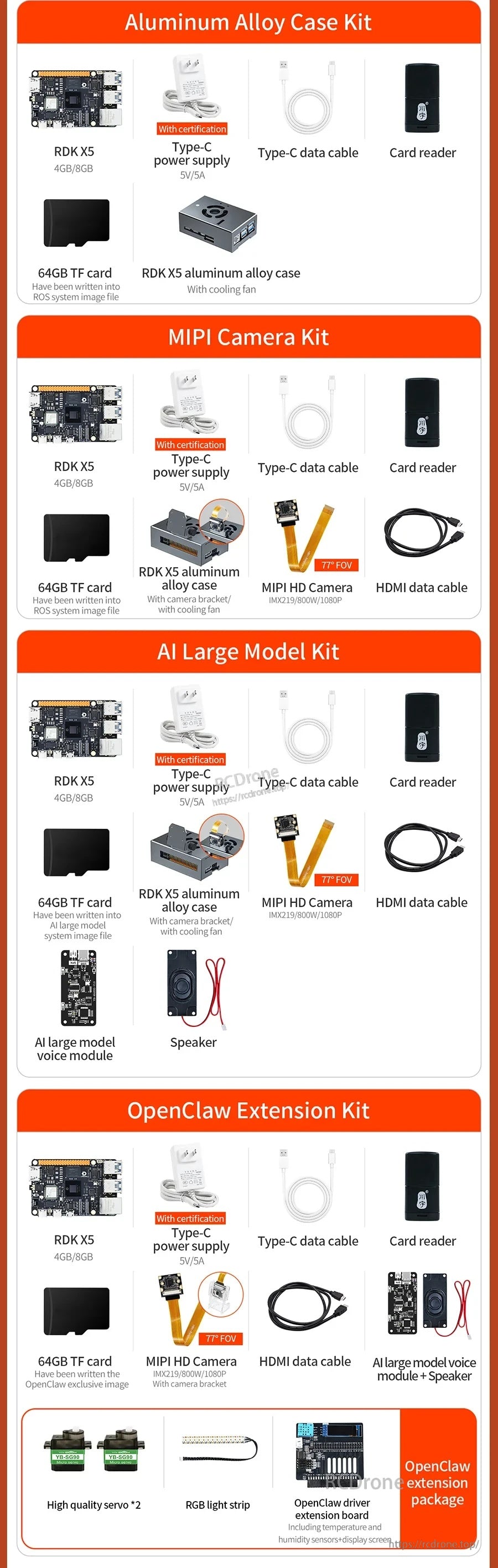 D-Robotics RDK X5 developer kit bundles showing aluminum case, MIPI camera, TF card, cables and OpenClaw add-ons