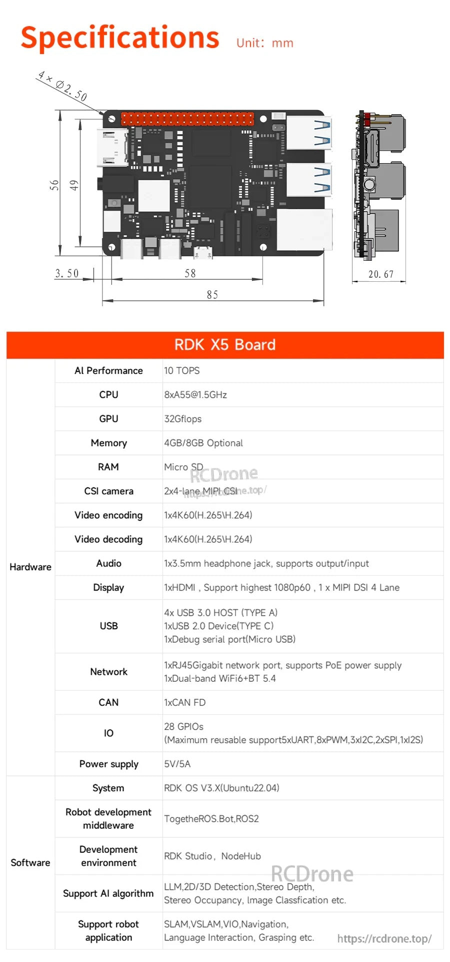 D-Robotics RDK X5 developer kit board spec sheet with dimensions and ports like USB, HDMI, Ethernet, and GPIO