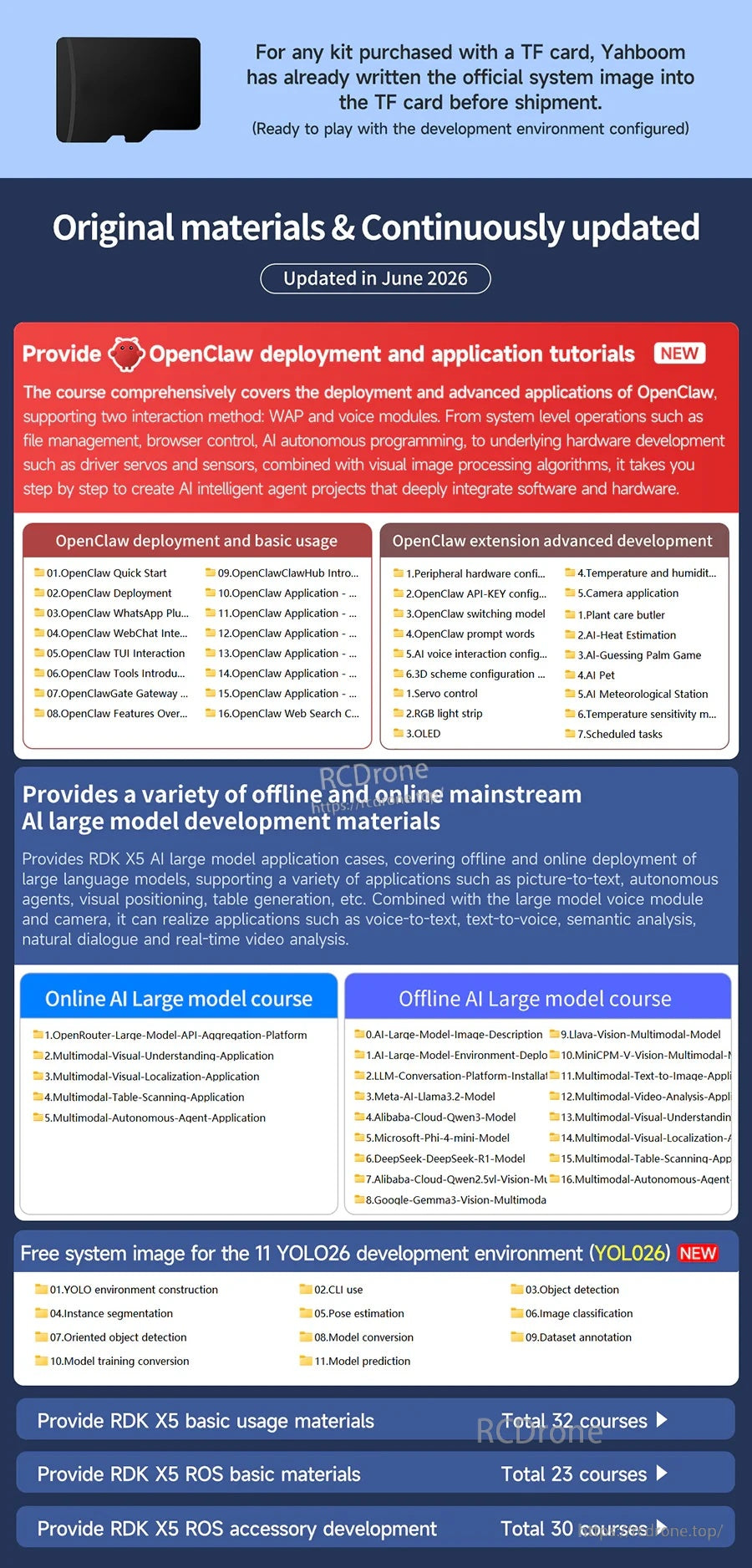 OpenClaw development resources list for RDK X5, including online/offline AI model courses and tutorials