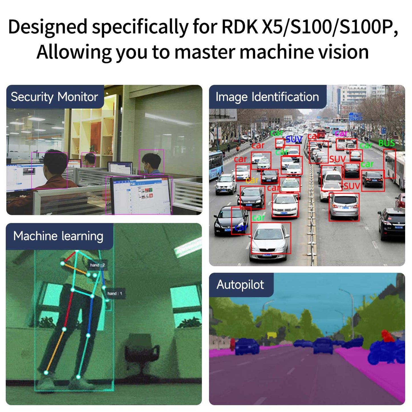 Machine vision application examples: security monitoring, image identification, ML pose tracking, autopilot