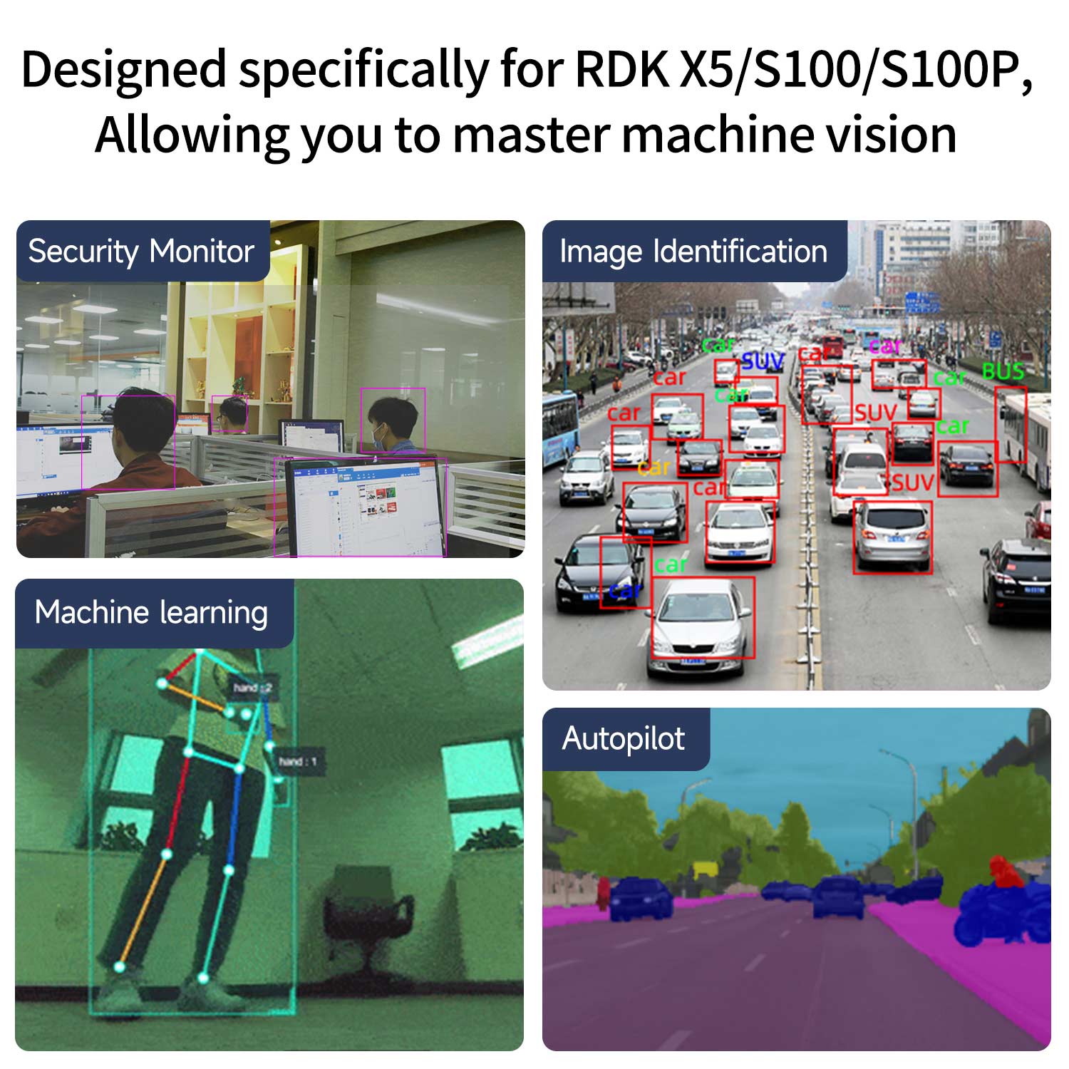 Machine vision application examples: security monitoring, image identification, ML pose tracking, autopilot