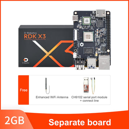 RDK X3 separate board 2GB option with free WiFi antenna and CH9102 serial port module shown