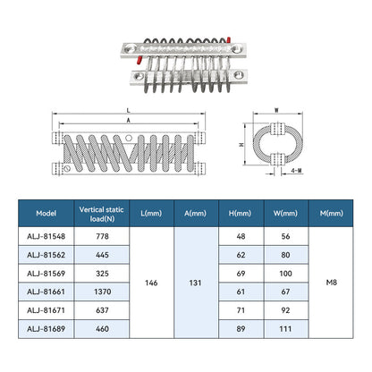 M8 stainless steel wire rope isolator gimbal dampener with dimensions diagram and load/spec table