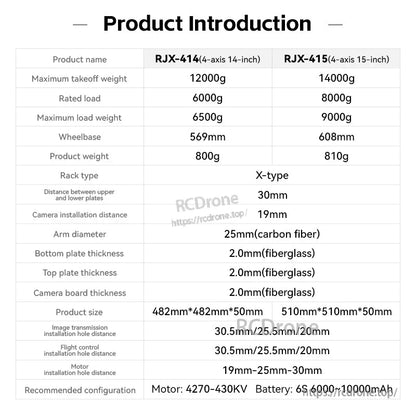 RJX-414 and RJX-415 4-axis quadcopter frame spec table with wheelbase, weight, arm diameter and hole spacing