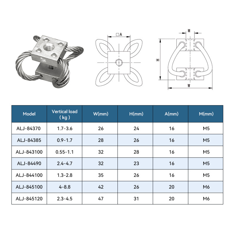 Steel wire rope vibration isolator gimbal dampener with dimension diagram and load table for M5/M6 models