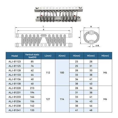 Dimension diagram and load table for RJX M6 stainless steel wire rope vibration isolator gimbal dampener