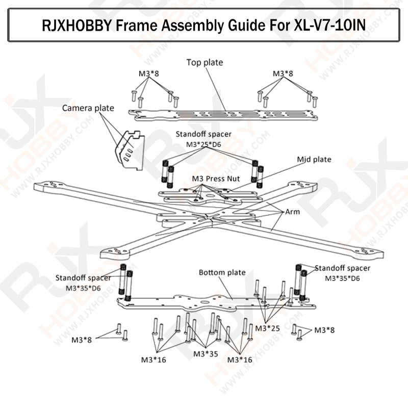 Frame assembly guide for RC FPV drone. includes plates and standoffs for easy construction.