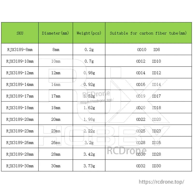 RJXHOBBY 10pcs Carbon Fiber Pipe Plug, Size and weight chart for RJXHOBBY carbon fiber pipe plugs, listing 8–30 mm diameters and matching tube OD/ID.