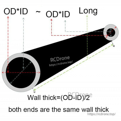 Tapered carbon fiber cone-shaped tube with OD/ID and length diagram showing equal wall thickness at both ends