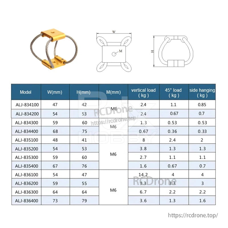 M6 steel wire rope shock absorber gimbal isolator with dimension drawings and load capacity table