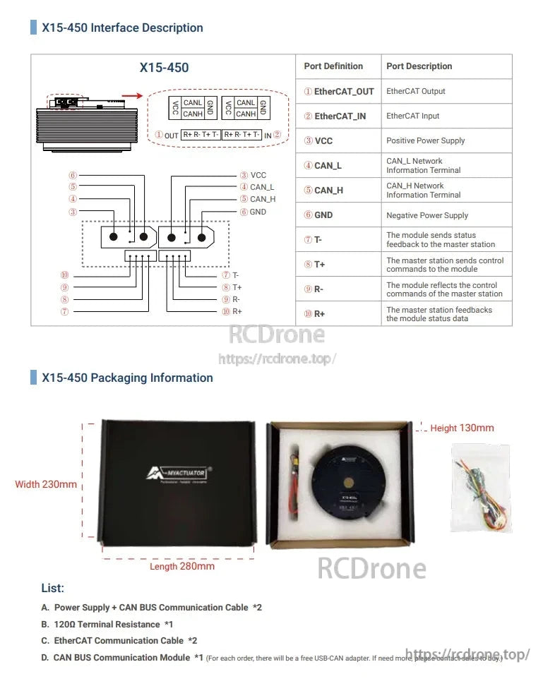 RMD-X15-450 Servo, Interface details include EtherCAT, CAN bus, power supply, and signal definitions. Packaging has power supply, cables, terminal resistance, and communication module. Dimensions: 280mm x 230mm x 130mm.
