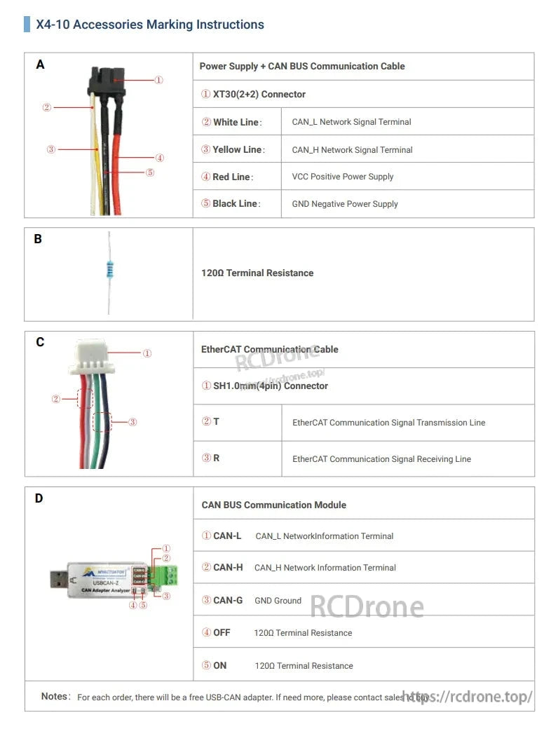 RMD-X4-10 Robot Joint Drive, X4-10 accessories include power supply, cables, resistance, and a CAN BUS module. Details cover connectors, wiring, signals, and USB-CAN adapter notes.
