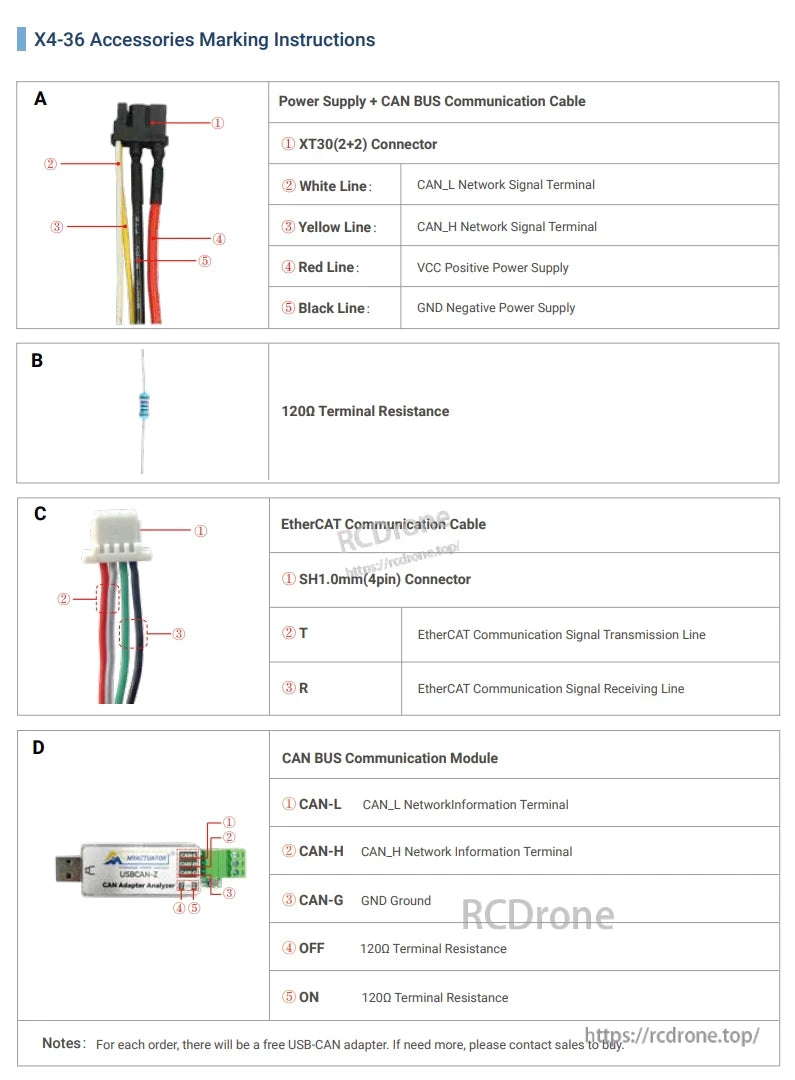 RMD-X4-36 Motor, X4-36 accessories include power supply, CAN BUS, EtherCAT cables, 120Ω resistance, CAN module, USB-CAN adapter, and details on connectors, wire colors, signal lines, and terminal settings.