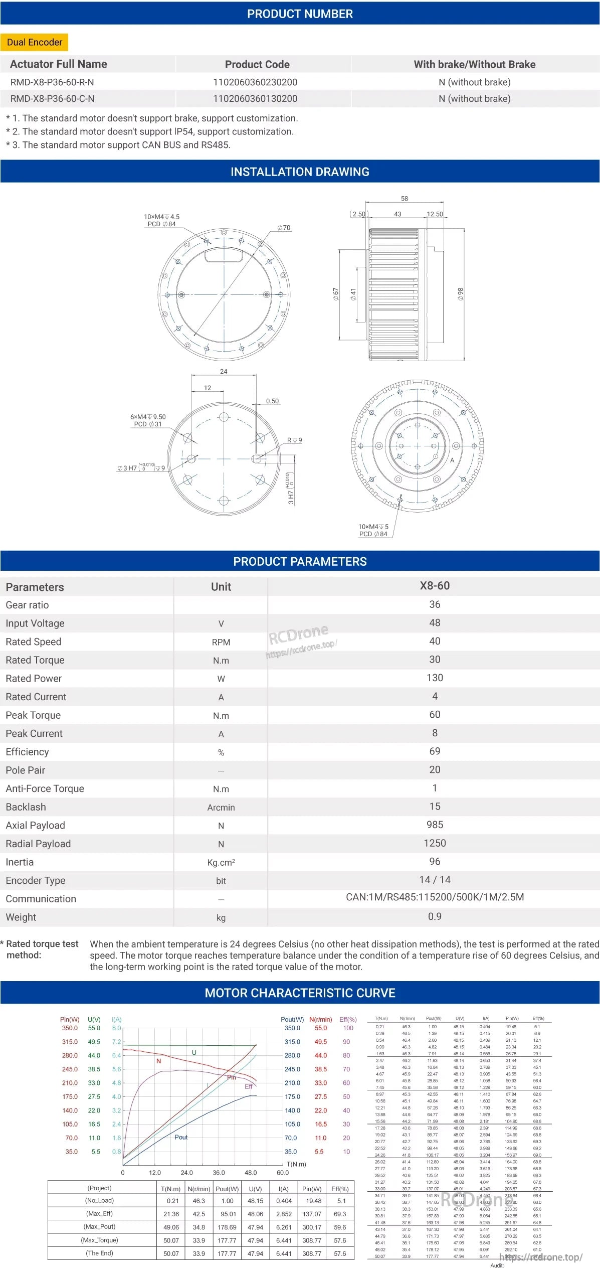 RMD-X8-60 Brushless DC Servo, Brushless DC servo motors with dual encoders, 36:1 gear ratio, 48V, 130W, 60N.m torque, support CAN BUS, RS485, IP54.