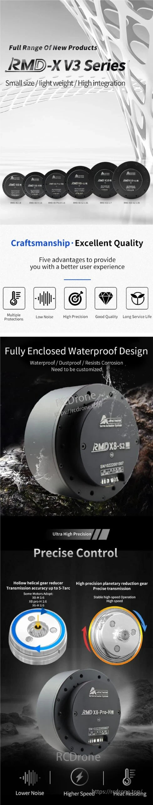 RMD-X8-60 Brushless DC Servo, The RMD-X V3 Series features compact, lightweight, waterproof servo motors with high precision, low noise, long life, and advanced gear systems for stable high-speed performance.