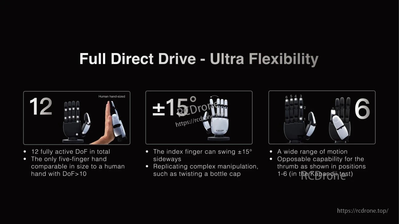 ROBOTERA XHAND 1 Robot Hand, The ROBOTERA XHAND 1 is a human-sized robotic hand with 12 DoF, featuring a sideways-swinging index finger and a six-position opposable thumb.