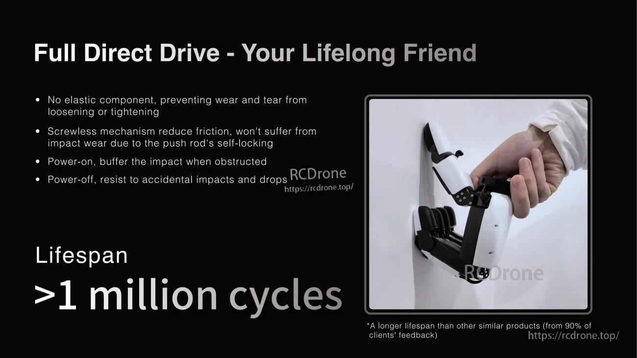 ROBOTERA XHAND 1 Robot Hand, Full Direct Drive robot hand is durable, impact-resistant, drop-proof, and lasts over one million cycles, outperforming competitors.