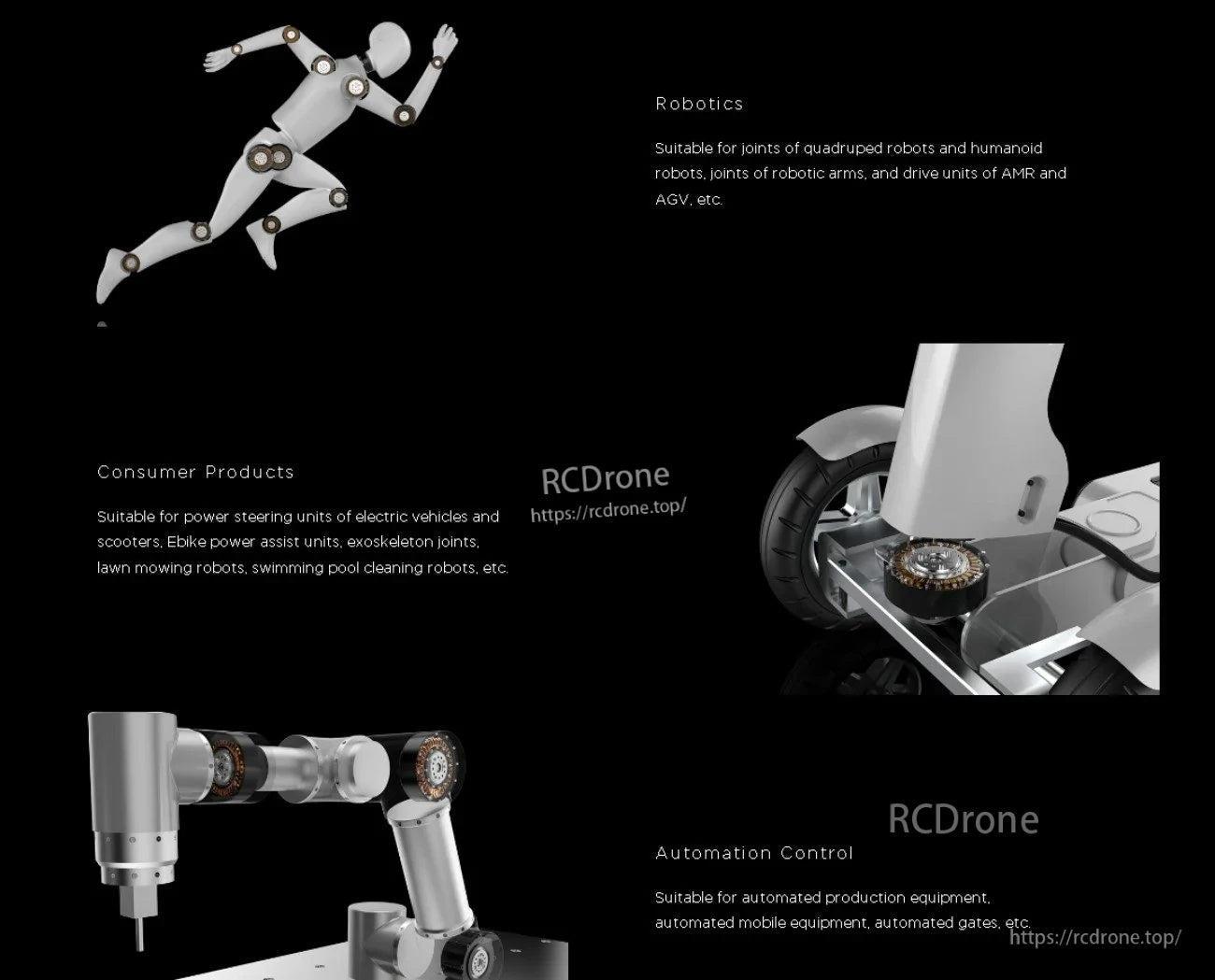 Application scenarios for the actuator module, including humanoid and quadruped robot joints, robotic arms, and mobile platforms