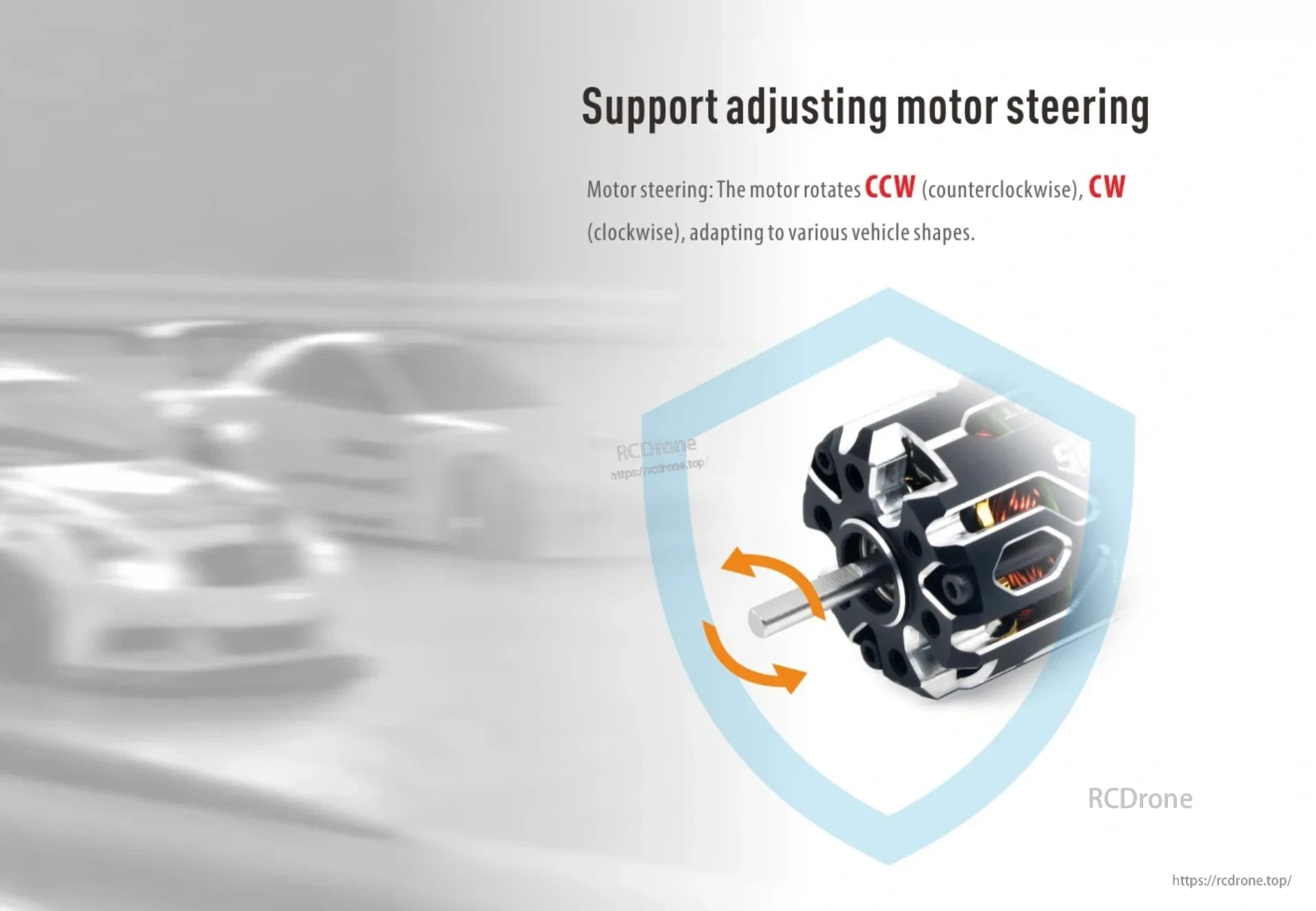 Motor rotation direction graphic for clockwise and counterclockwise ESC settings
