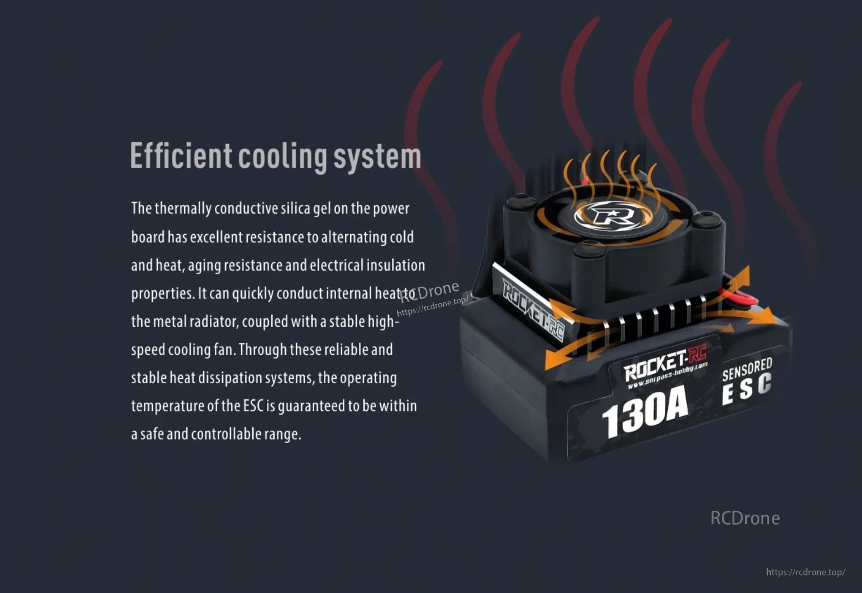 ROCKET-RC 130A ESC cooling system with fan and aluminum heat sink