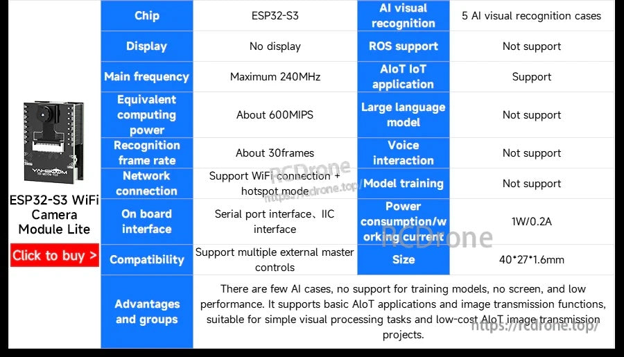 Specification comparison table for ESP32-S3 WiFi camera module (no display, up to 240MHz, ~600MIPS, WiFi + hotspot)