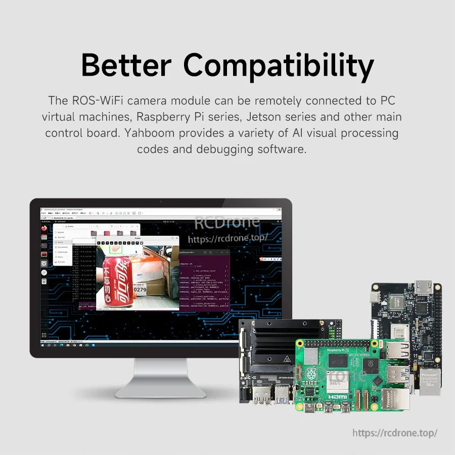 Compatibility graphic showing ROS-WiFi camera working with PC/virtual machine, Raspberry Pi, and Jetson boards