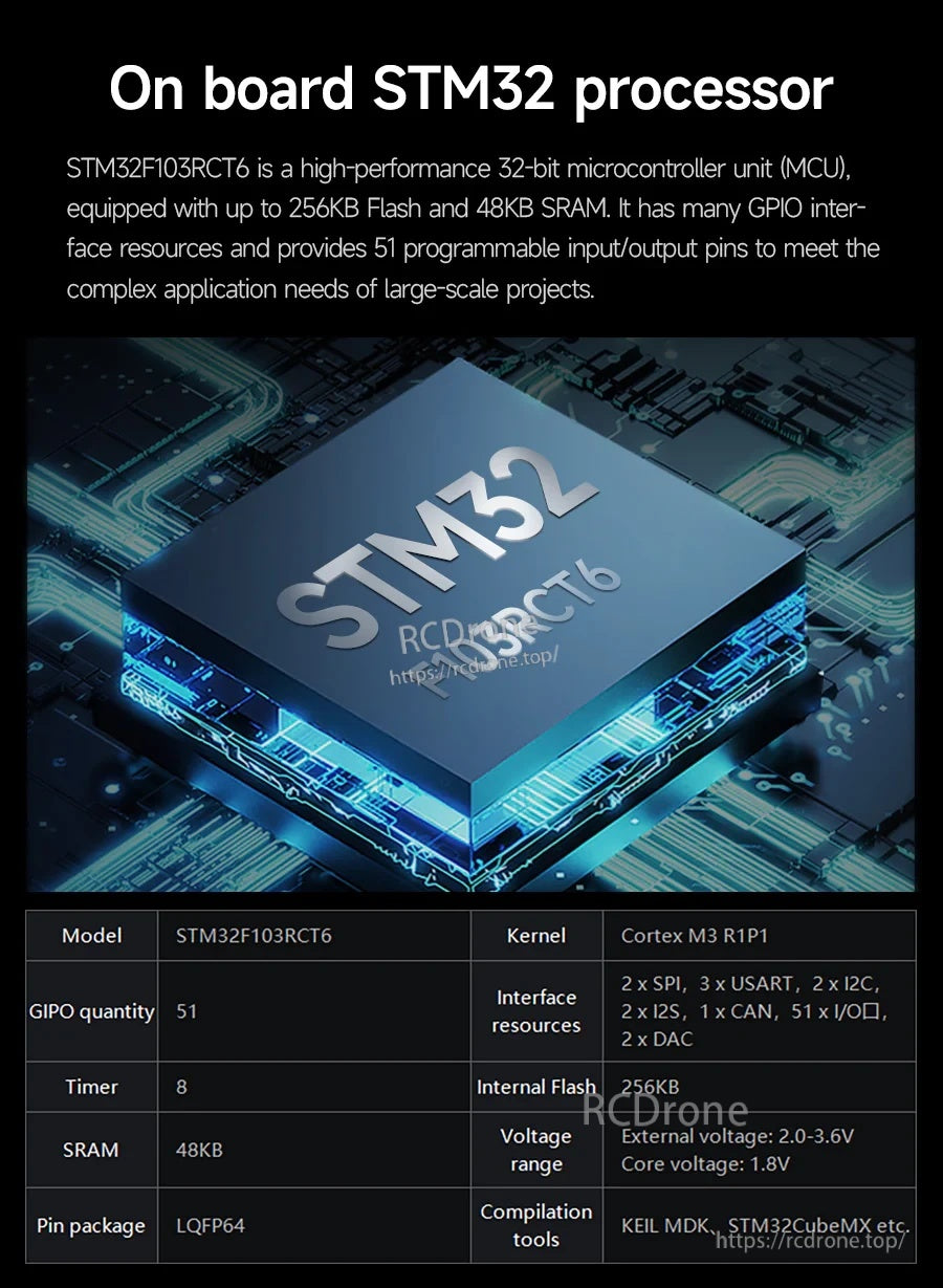 STM32F103RCT6 MCU highlights for YB-ERF01 V3.0, showing Cortex-M3 core and interface resources table