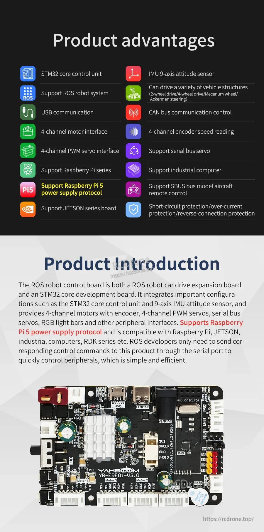 YB-ERF01 V3.0 feature overview highlighting STM32 control, 9-axis IMU, motor/servo ports, and protection circuits
