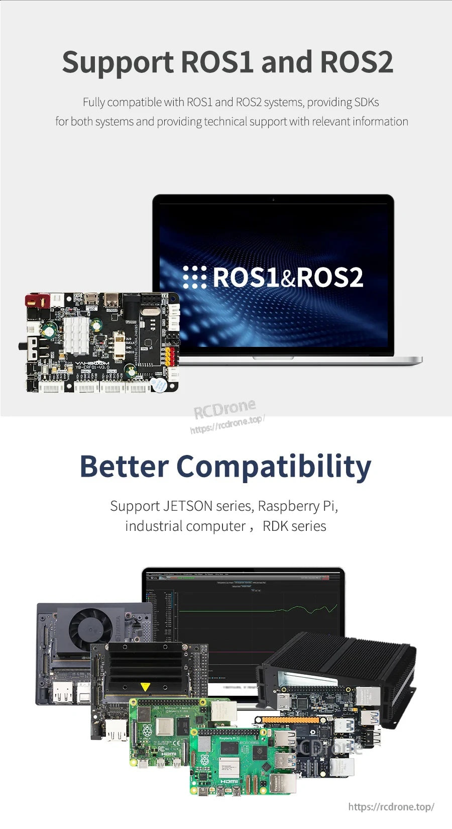 ROS1 and ROS2 compatibility graphic for the YB-ERF01 V3.0 board with Raspberry Pi, Jetson, and RDK host platforms