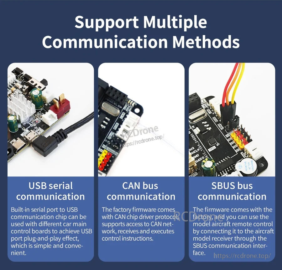 Communication interfaces on YB-ERF01 V3.0: USB serial, CAN bus, and SBUS bus connectors shown close-up