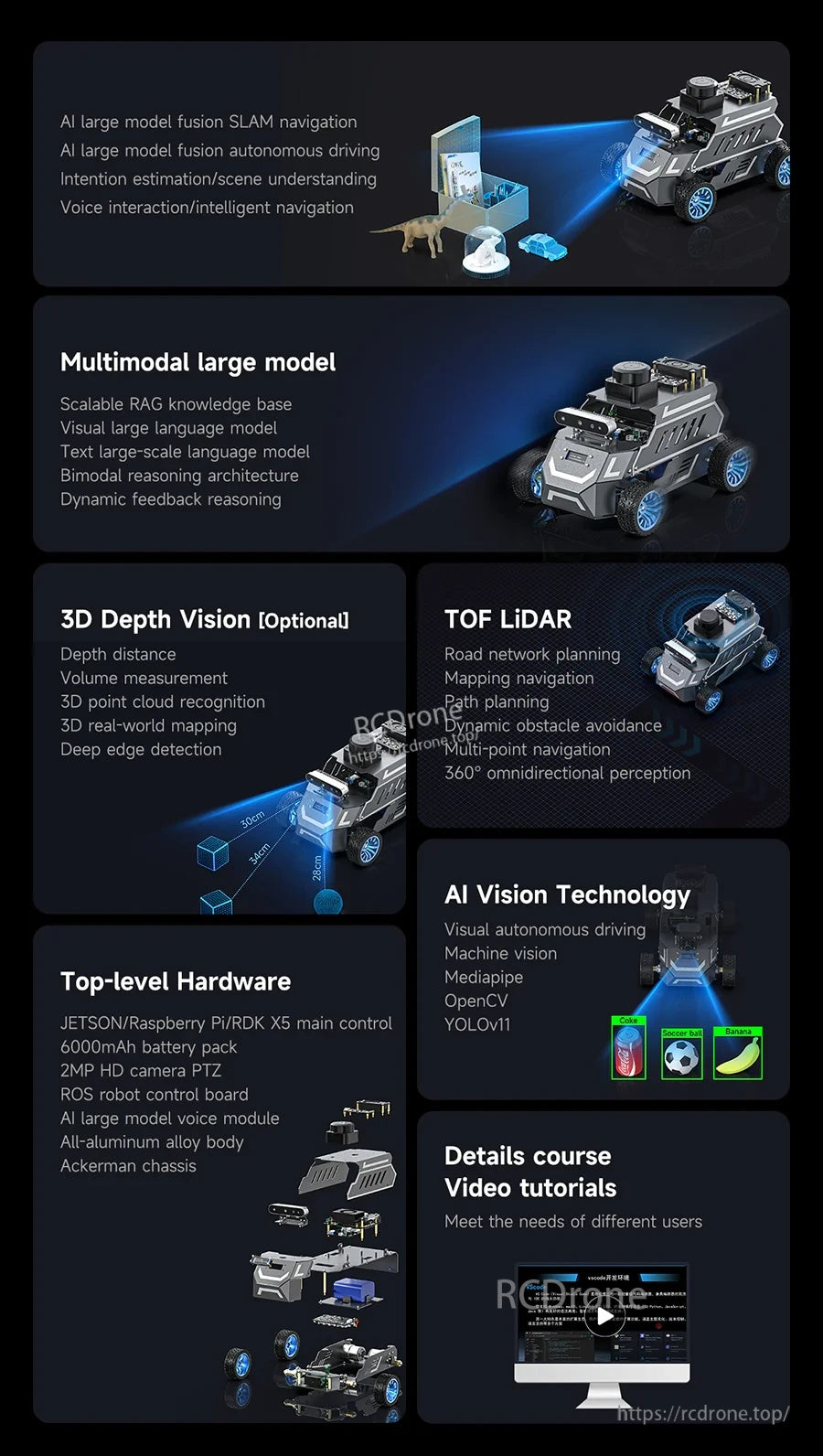 Feature overview for ROSMASTER A1: multimodal large model, 3D depth vision option, TOF LiDAR, and AI vision stack