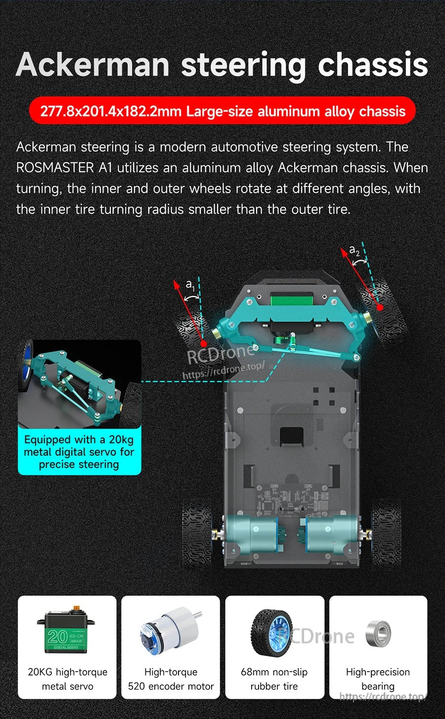 Ackerman steering chassis layout highlighting 20kg servo, encoder motor, rubber tires, and bearings