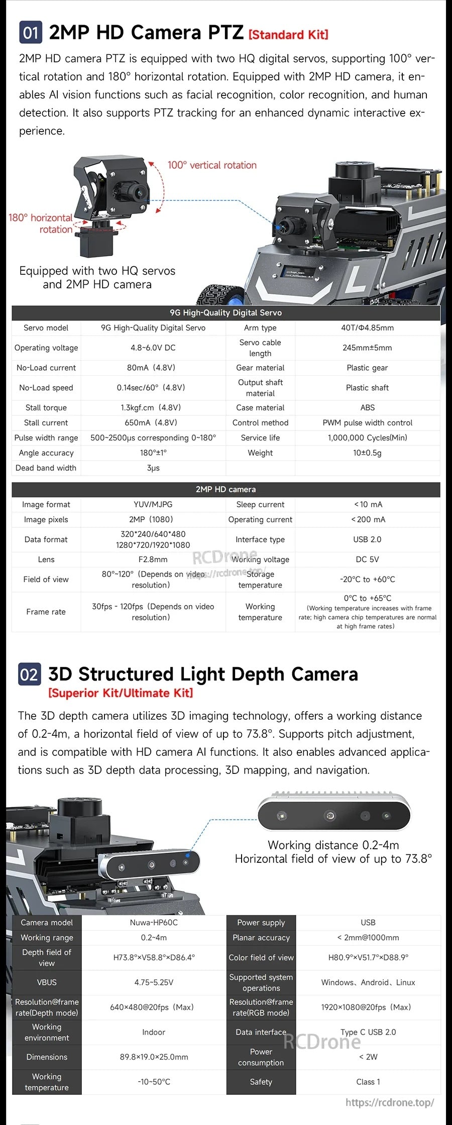Yahboom ROSMASTER A1 ROS2 robot camera options infographic with 2MP PTZ HD camera and 3D depth camera specs