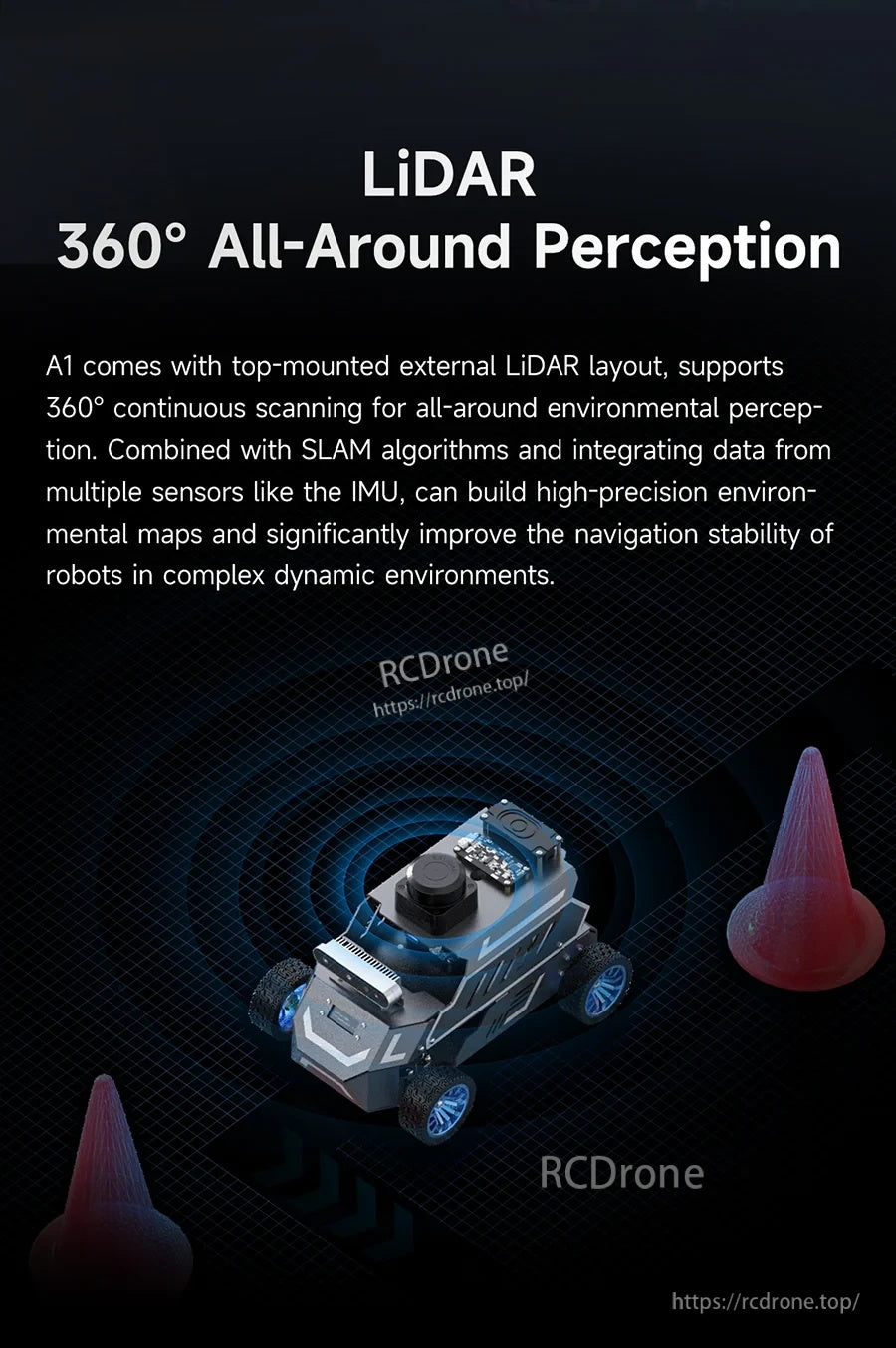 LiDAR 360-degree all-around perception graphic with top-mounted LiDAR sensor on Ackerman robot car