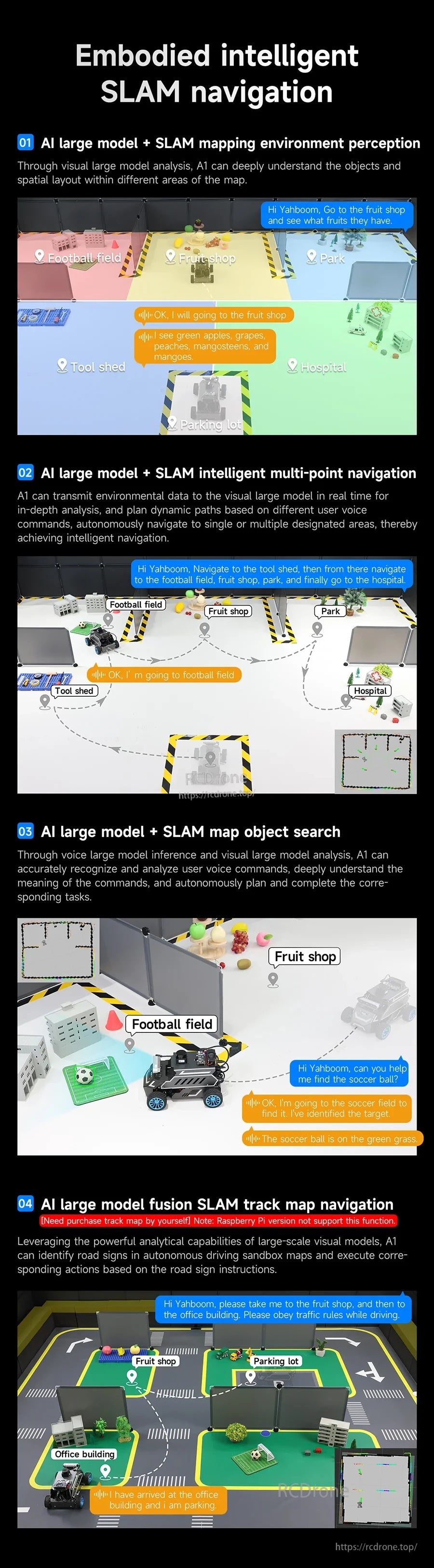 Embodied intelligent SLAM navigation page with mapping, multi-point navigation, and map search examples