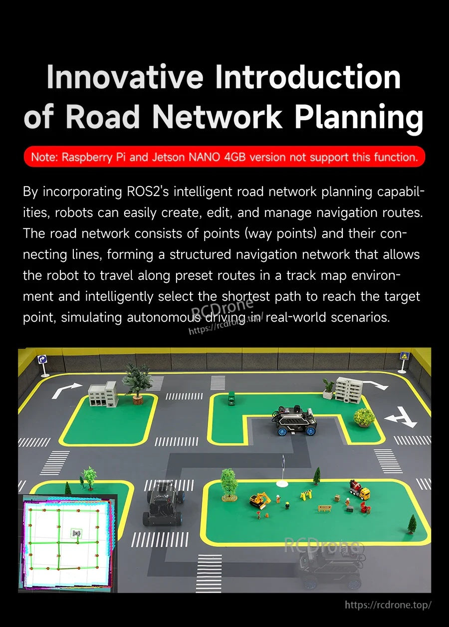 Road network planning introduction with ROS2 map-style driving course and route planning layout
