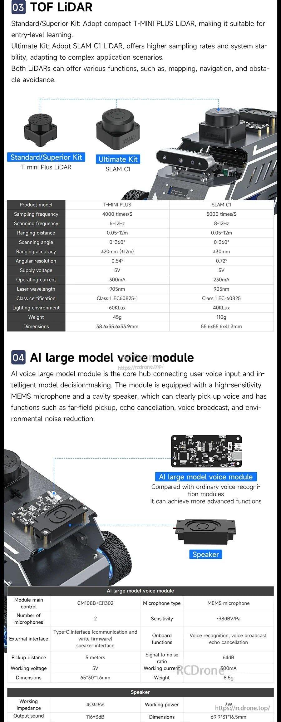 Yahboom ROSMASTER A1 ROS2 robot car diagram showing TOF LiDAR placement and AI voice module with microphone and speaker