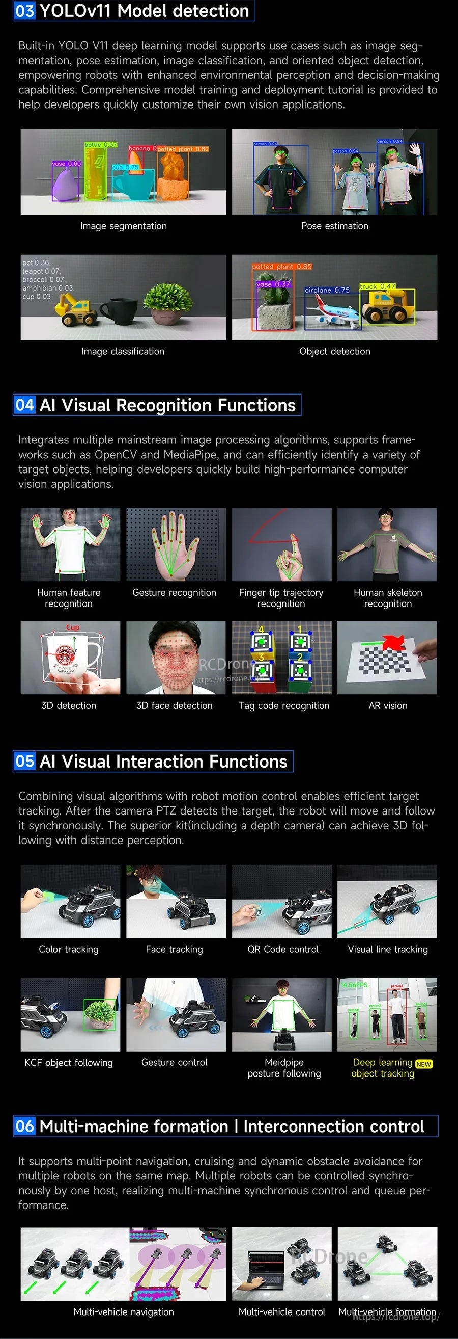 AI vision functions sheet including YOLO model detection, visual recognition, interaction, and formation control
