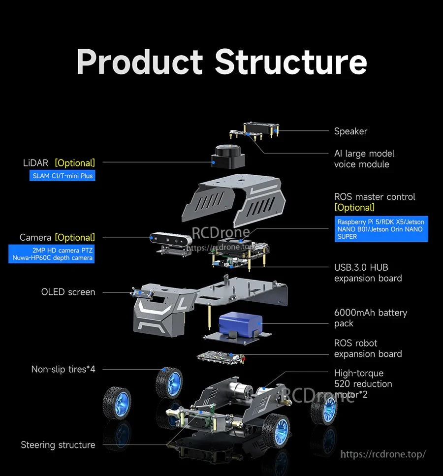 Exploded view of Yahboom ROSMASTER A1 ROS2 robot chassis with battery pack, hub board, motors, and optional LiDAR/camera.