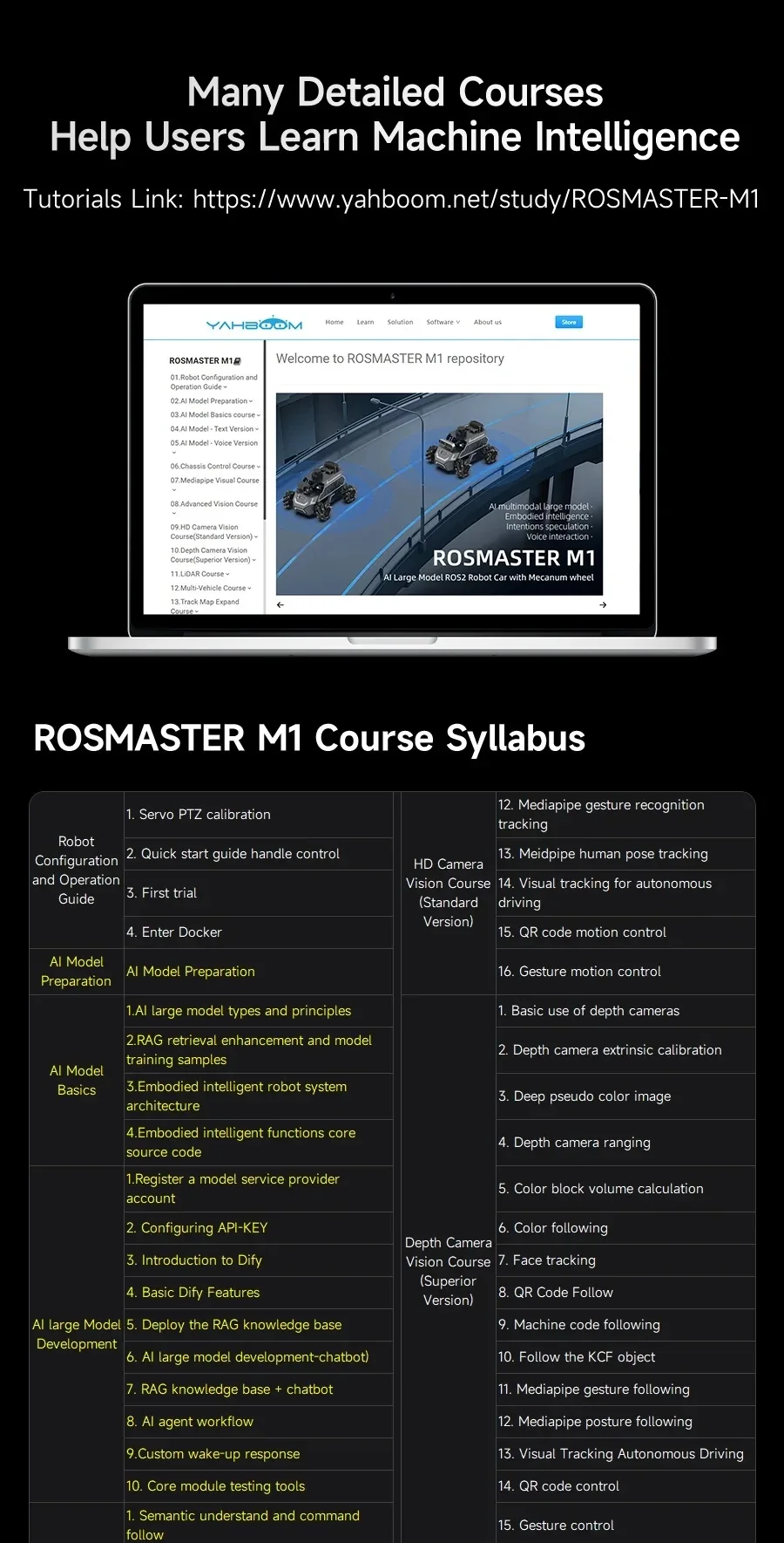 ROSMASTER M1 course syllabus graphic showing robot programming topics and tutorial link on a laptop screen