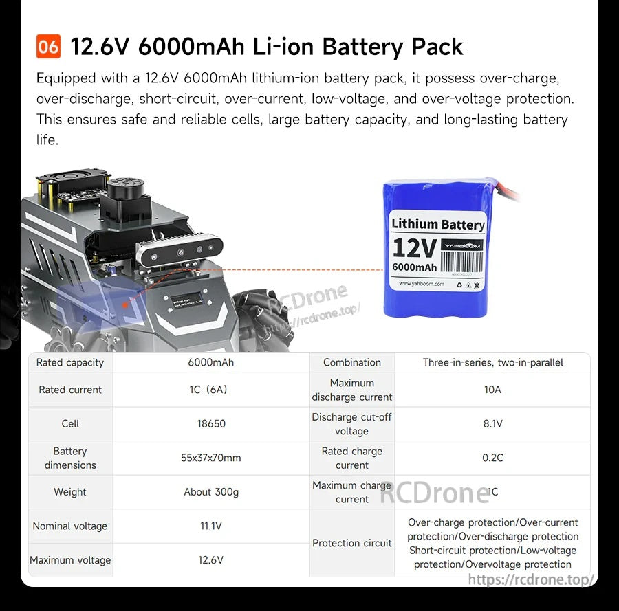 12.6V 6000mAh Li-ion battery pack with spec table, shown as the power pack for a robot chassis
