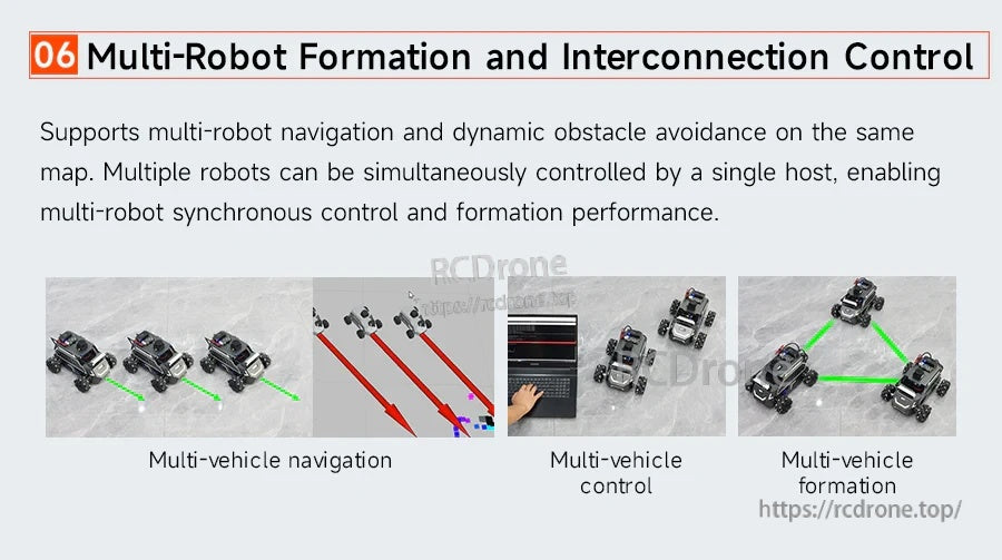 Yahboom ROSMASTER M1 ROS2 robot graphic showing multi-robot navigation, control, and formation interconnection modes