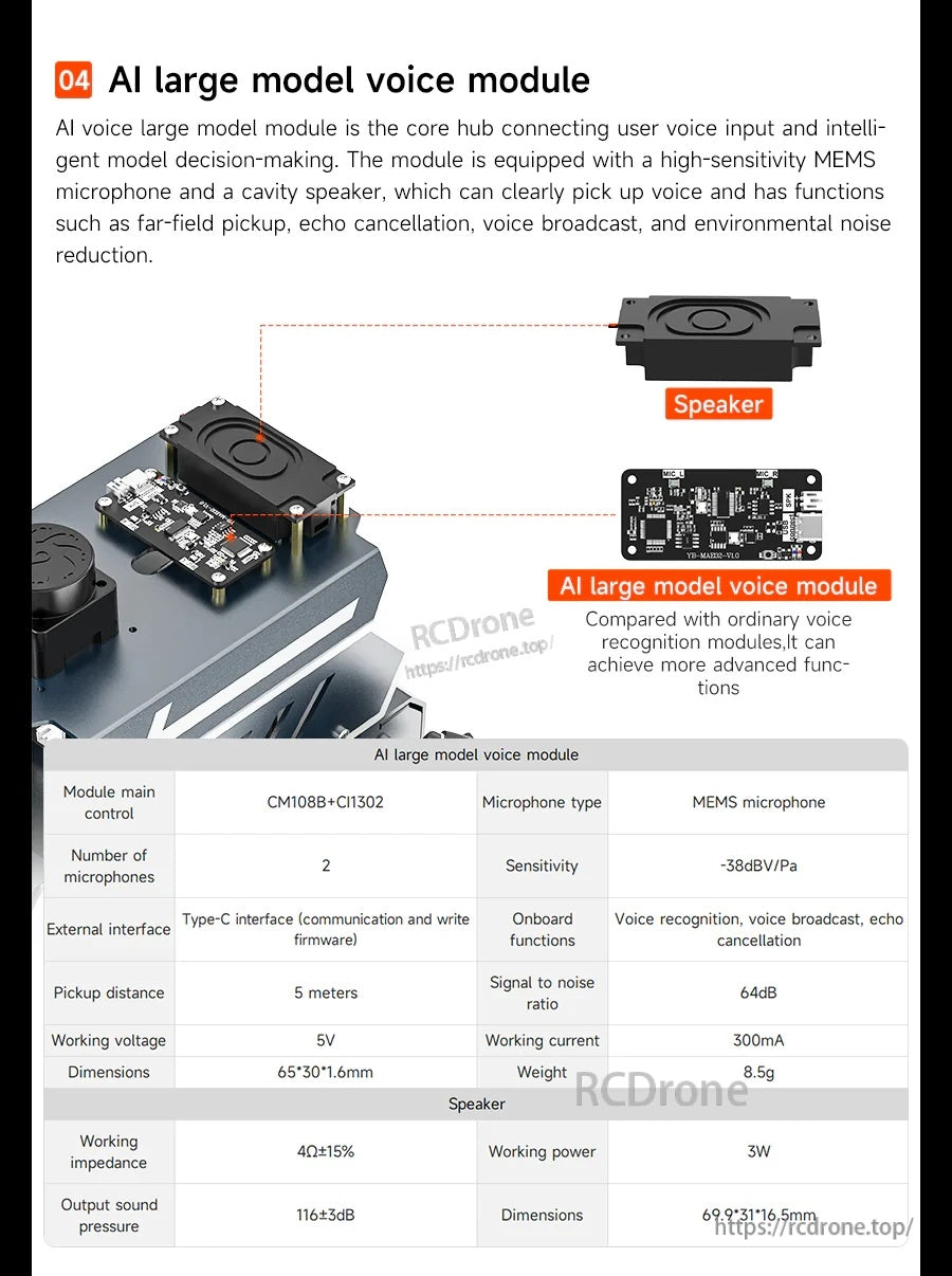AI large model voice module board with MEMS microphones, USB-C interface, and external speaker, with key specs listed