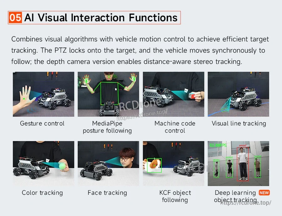 Yahboom ROSMASTER M1 robot AI visual interaction functions list, including gesture, line, color, face and object tracking