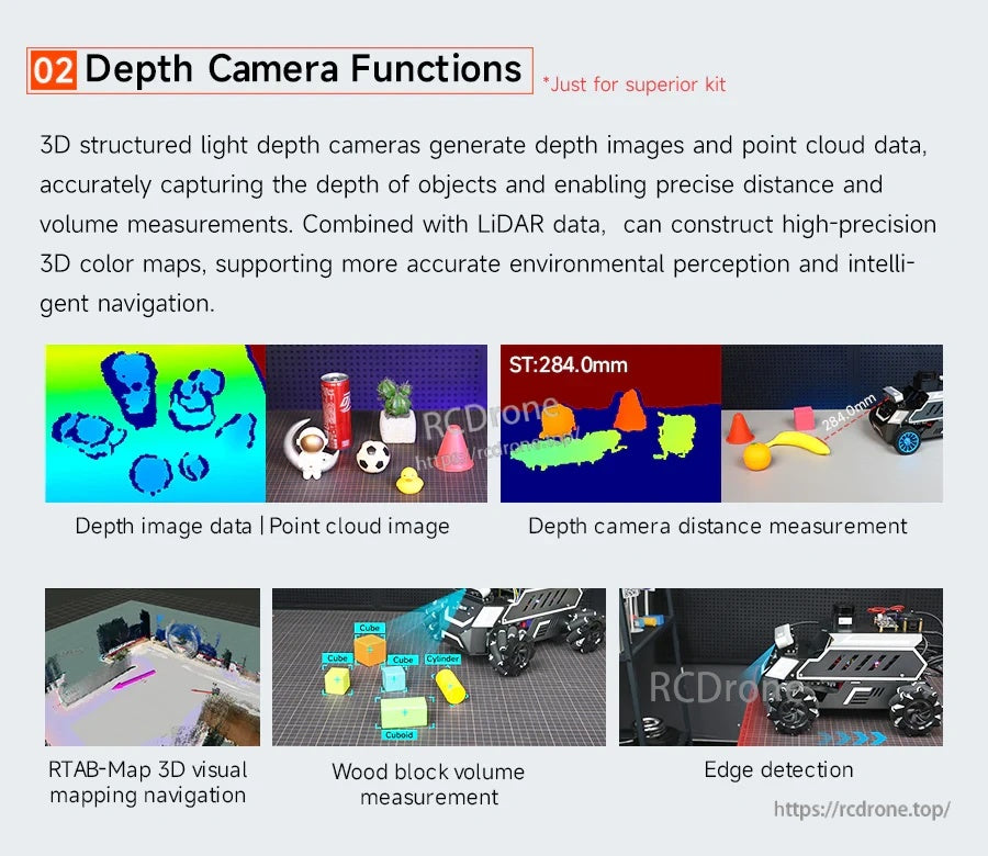 Depth camera functions infographic for Yahboom ROSMASTER M1 ROS2 robot, showing point cloud, distance, mapping, and edge detection.