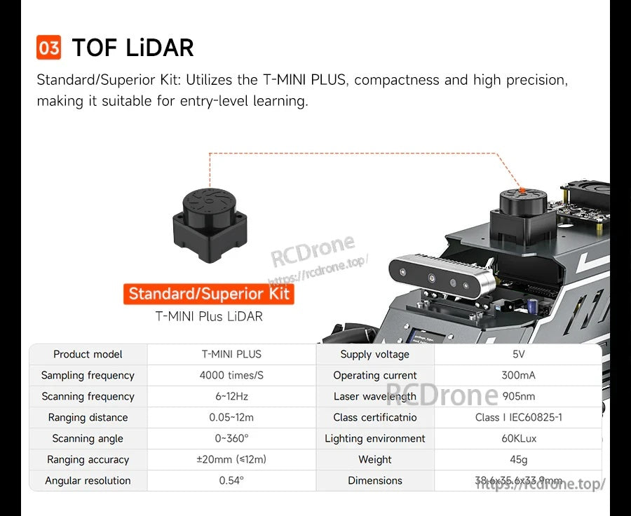 TOF LiDAR T-MINI Plus module mounted on Yahboom ROSMASTER M1 ROS2 robot, with key specs table